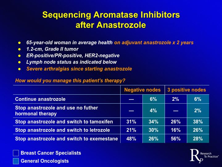 Slide15