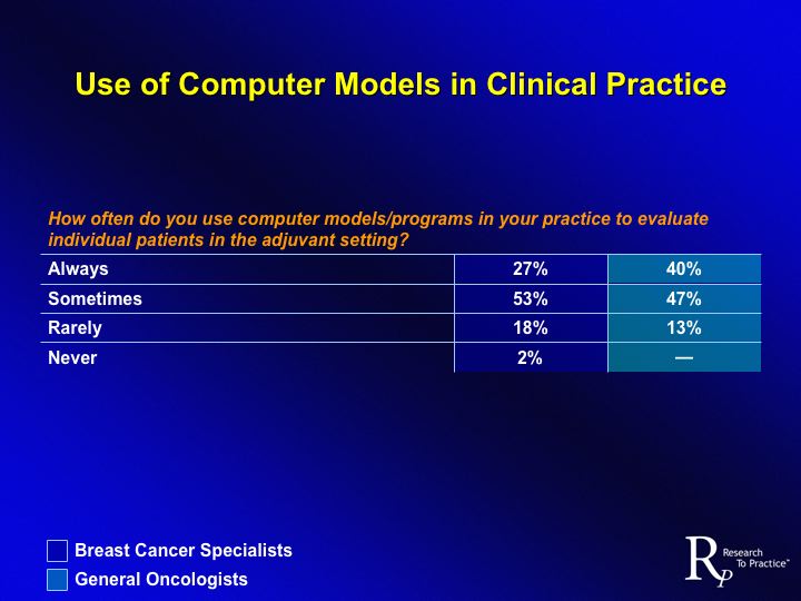 Slide2